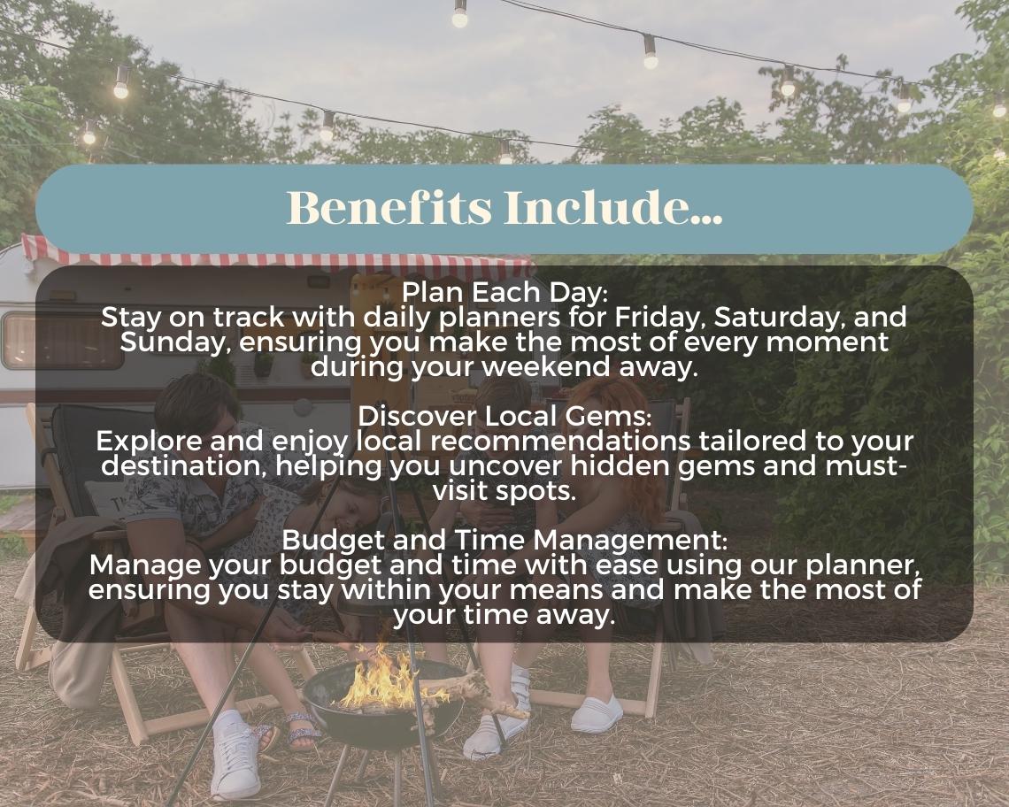 Weekend Trip Planner | Goodnotes, Ipad, Notability, Canva | Daily Weekend Away Planner | Holiday Itinerary List & Vacation Budget Tracker
