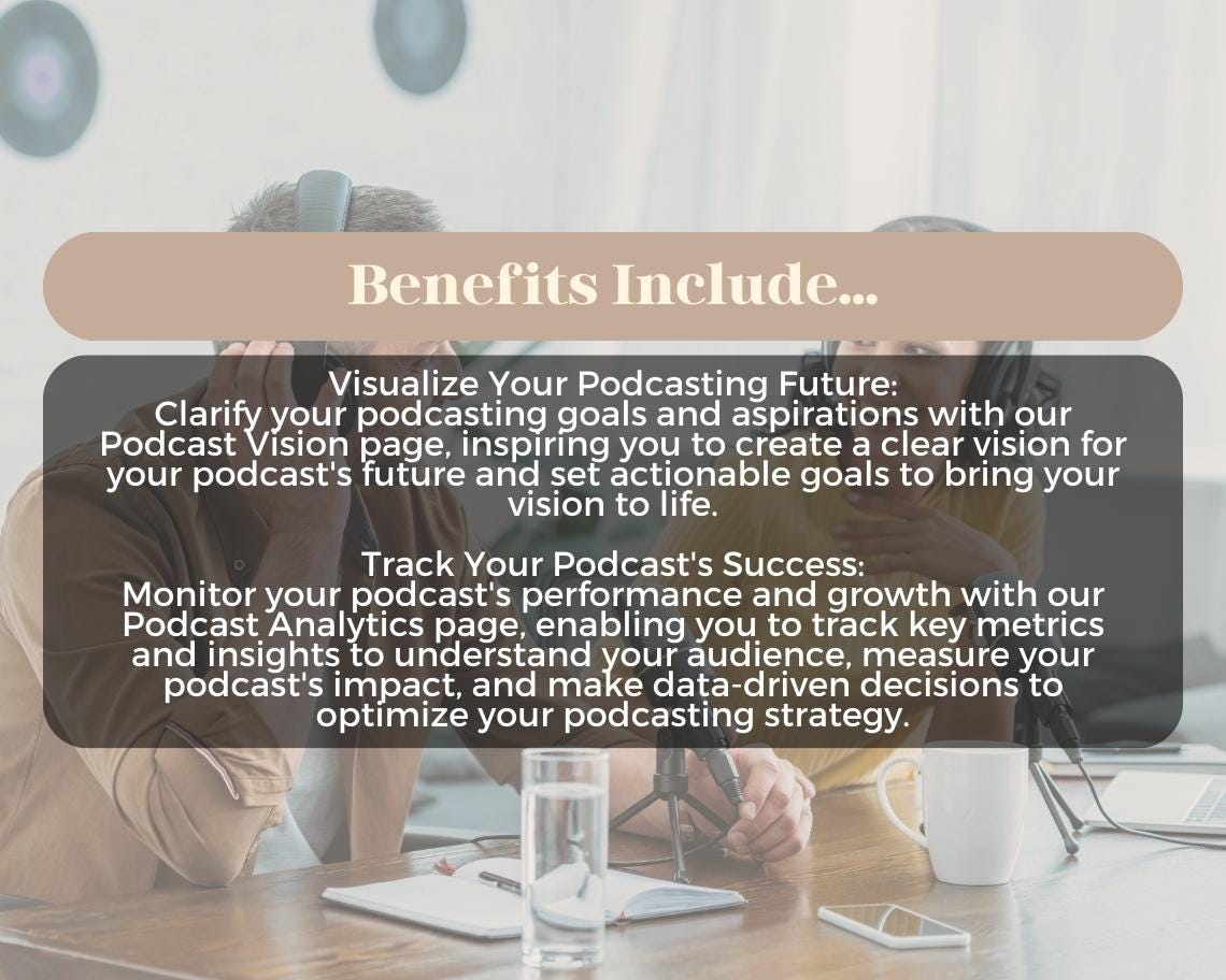 Podcast Episode Planner | Goodnotes, Ipad, Notability, Canva | Daily/Weekly/Monthly Planner | Viral Content Webcast Topic Idea Tracker