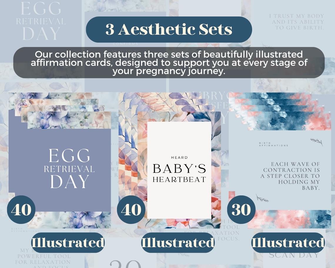 110 Pregnancy Affirmation Cards BUNDLE | Positive Birthing Affirmations | Milestone Cards For IVF Fertility | Editable Canva Graphic Cards |