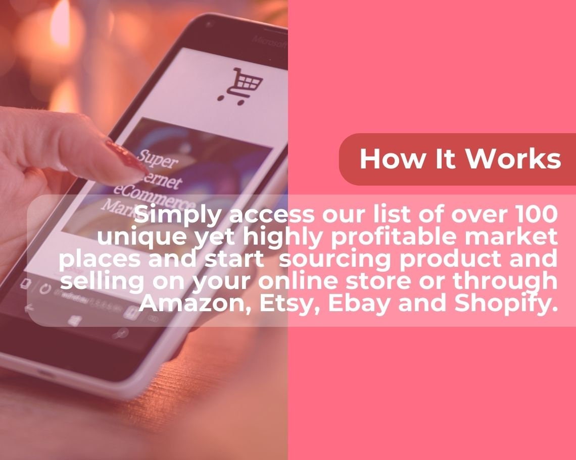 100 BEST Niche Markets to Sell in Successfully Online | Ecommerce Cheat Sheet | Dropshipping & Online Sales Work Sheet