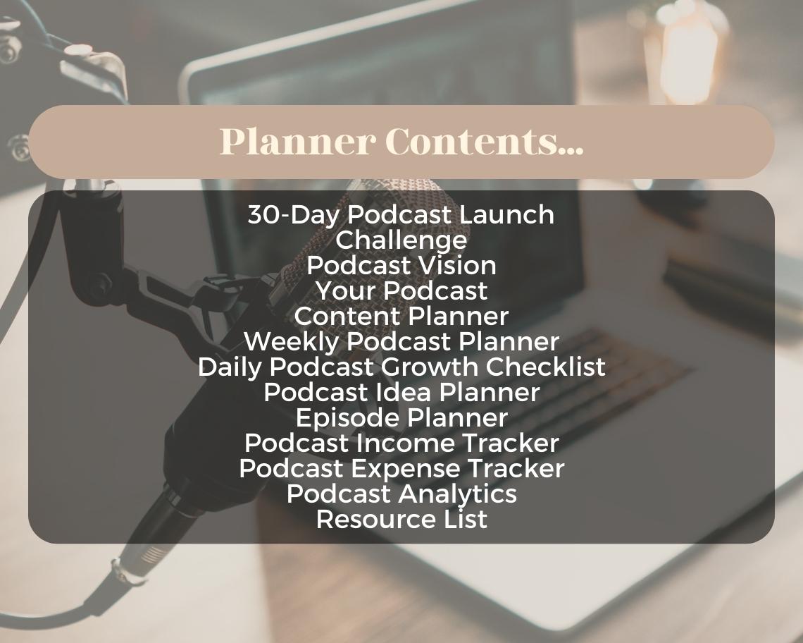 Podcast Episode Planner | Goodnotes, Ipad, Notability, Canva | Daily/Weekly/Monthly Planner | Viral Content Webcast Topic Idea Tracker