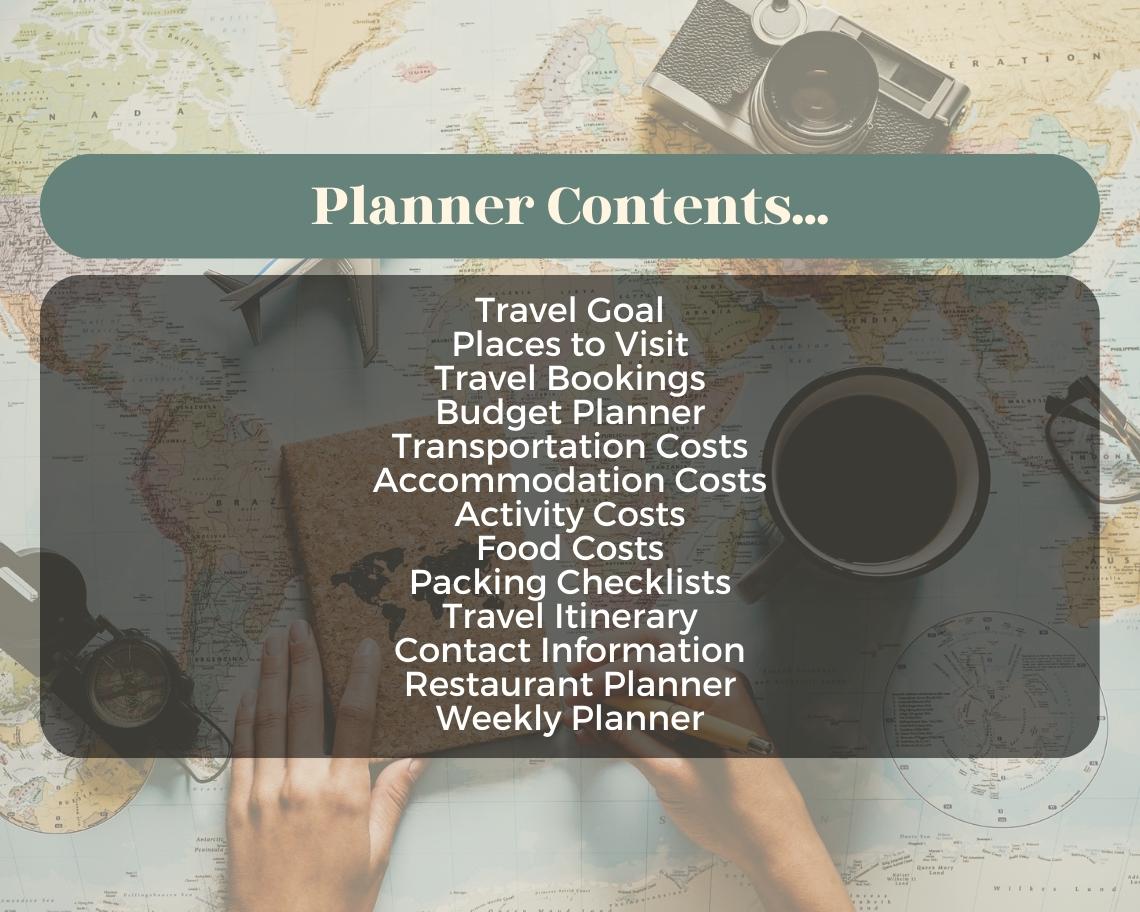 Family Vacation Planner | Goodnotes, Ipad, Notability, Canva | Detailed Trip Away Planner | Holiday Abroad Itinerary List & Vacation Budget