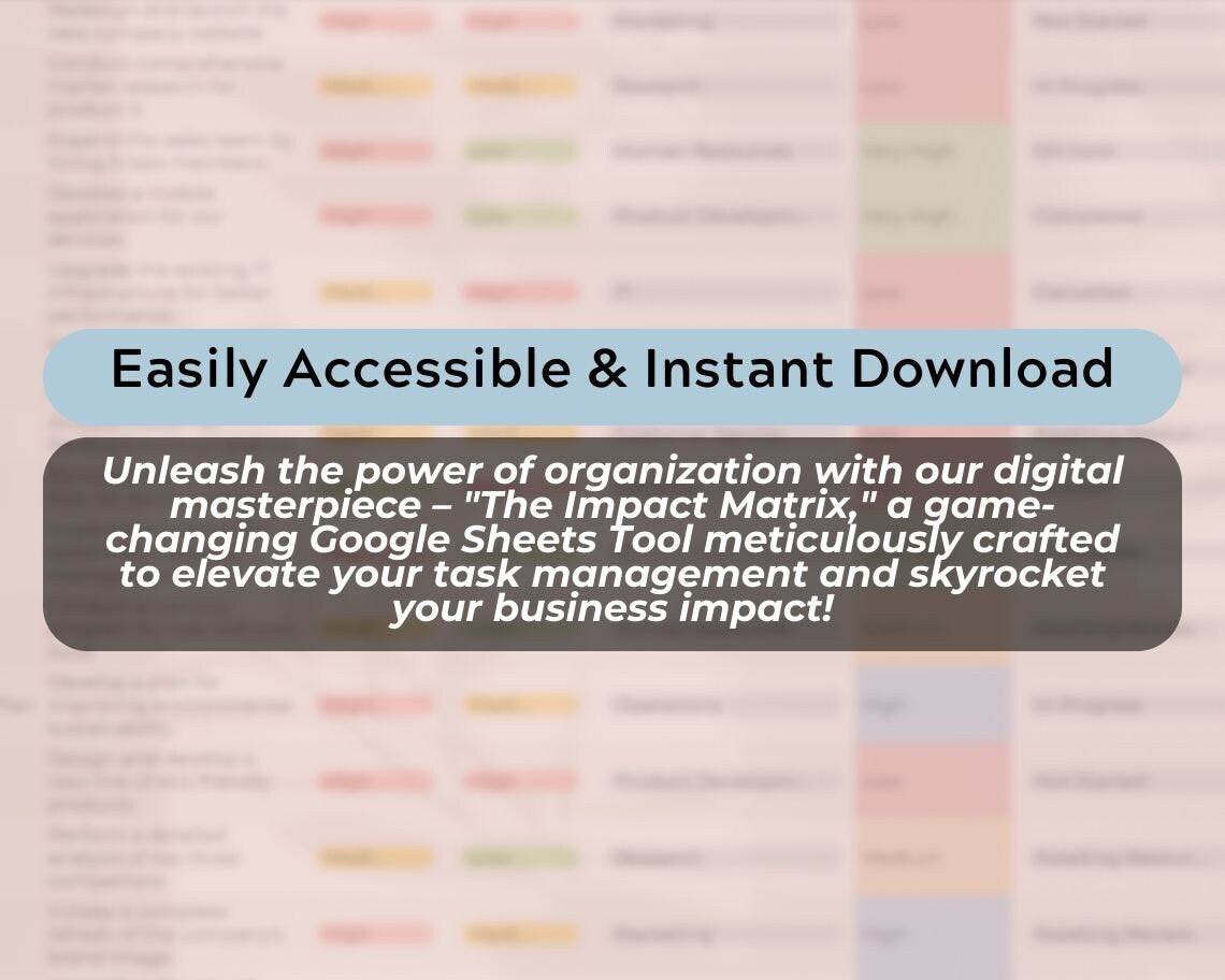 Impact Matrix Planner Spreadsheet | The Ultimate Business Planning Tool | Impact Planner for Success & Organisation | Organise By Importance