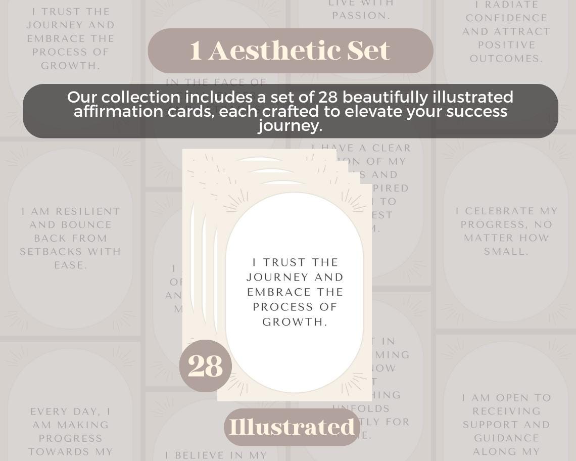 28 Powerful Success Affirmation Cards | Positive Affirmations For Goal Getters | Editable Canva Graphic Cards | Illustrated Design Aesthetic
