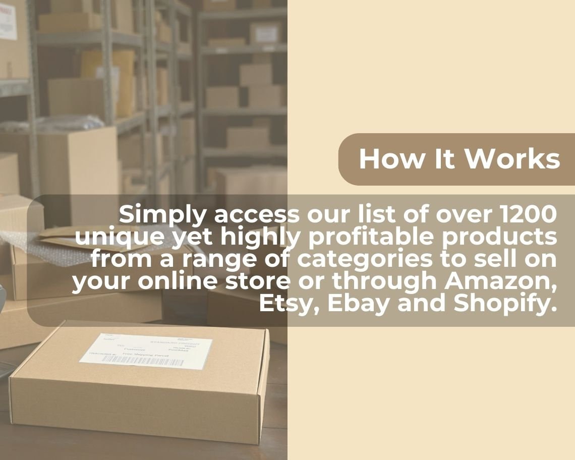 1200 Winning Dropshipping Products to Sell Online | Ecommerce Cheat Sheet | Passive Income Spreadsheet for Maximum Sales & Profit